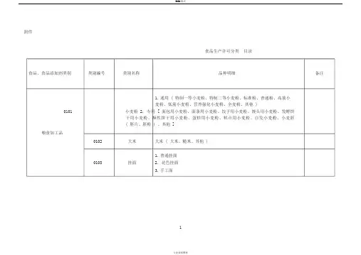 32类食品分类目录