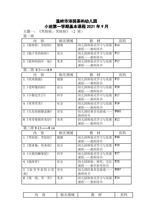幼儿园小班第一学期教学进度表