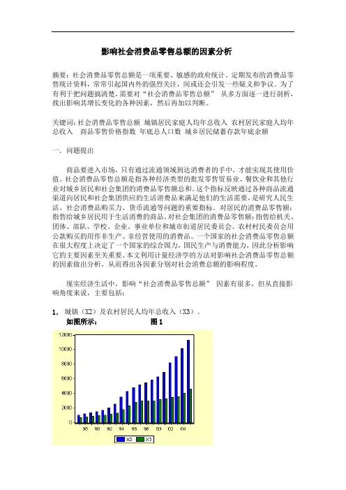 计量经济学课程设计-影响社会消费品零售总额的因素分析
