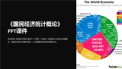 《国民经济统计概论》课件