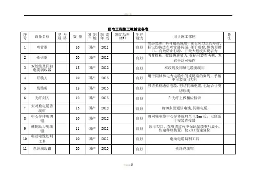 弱电工程施工机械设备表
