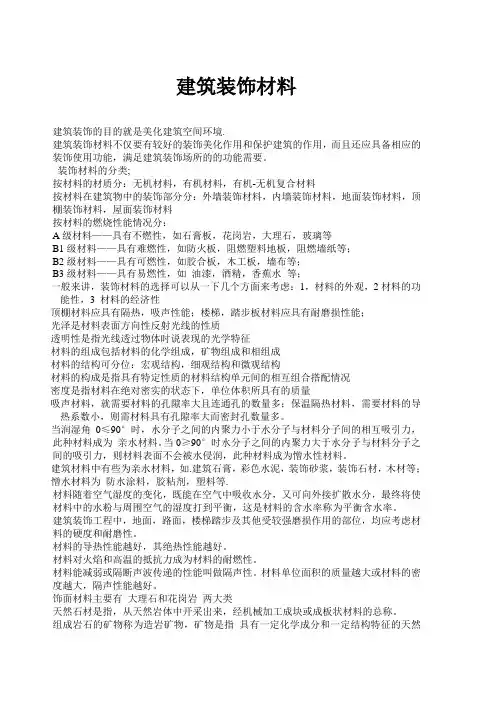 建筑装饰材料