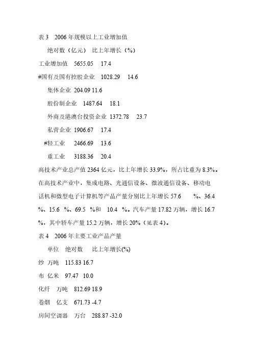 2006年浙江省国民经济和社会发展统计公报2