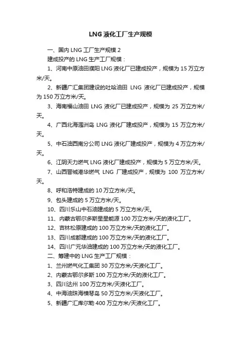 LNG液化工厂生产规模