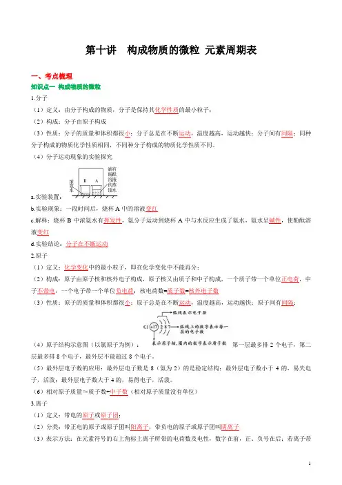 第10讲 构成物质的微粒 元素周期表 2020-2021学年中考化学复习专题讲义(人教版)(解析版)