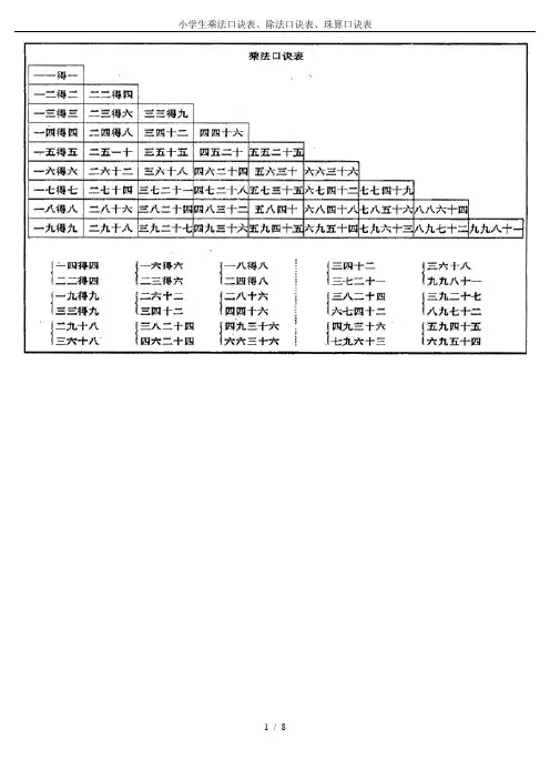 小学生乘法口诀表、除法口诀表、珠算口诀表