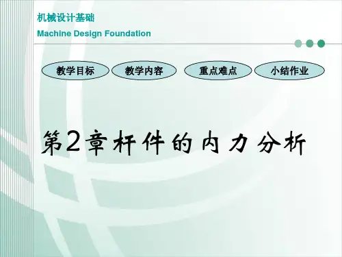 机械设计基础_02内力分析