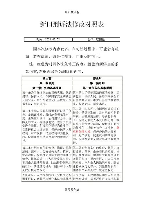 新旧刑诉法修改对照表之欧阳数创编