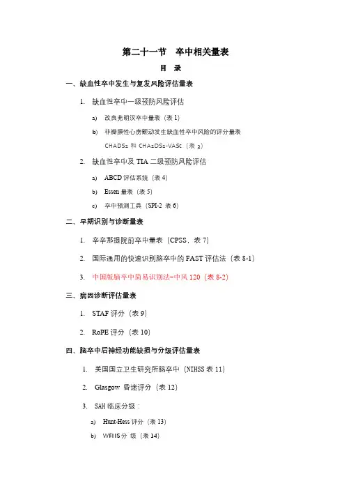 2020年脑卒中规范化诊治简明手册21.脑卒中量表