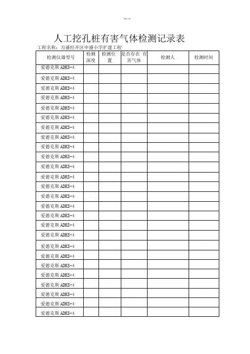 人工挖孔桩有害气体检测记录表