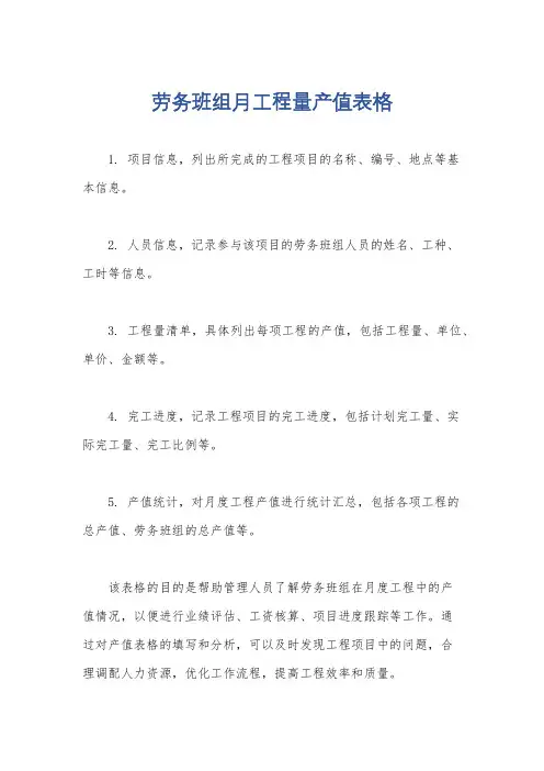 劳务班组月工程量产值表格