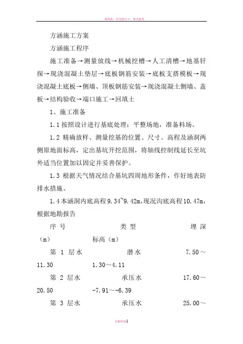 方涵施工方案