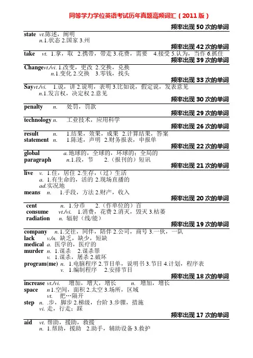 同等学力英语高频词汇(最新整理16页)