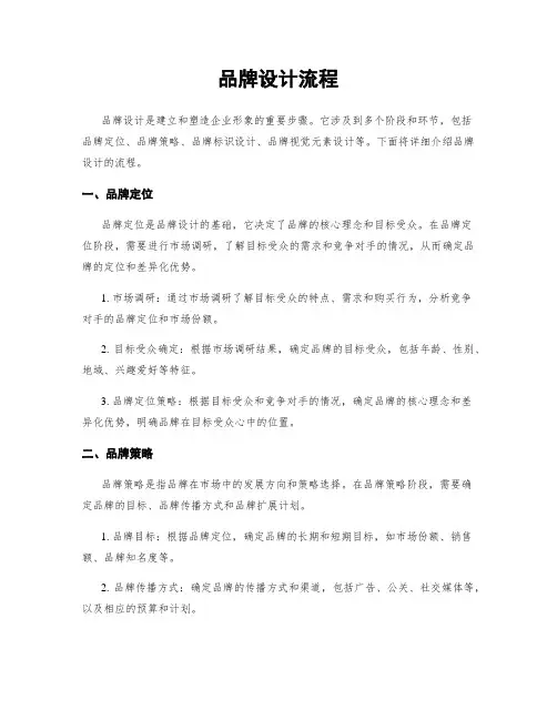 品牌设计流程