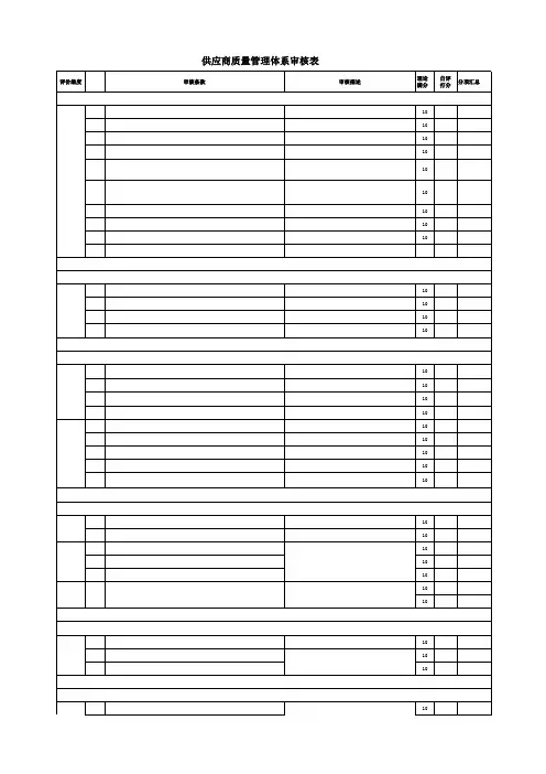 供应商质量管理体系审核表