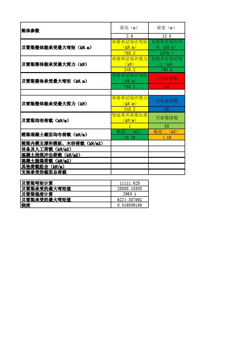 贝雷梁理论计算