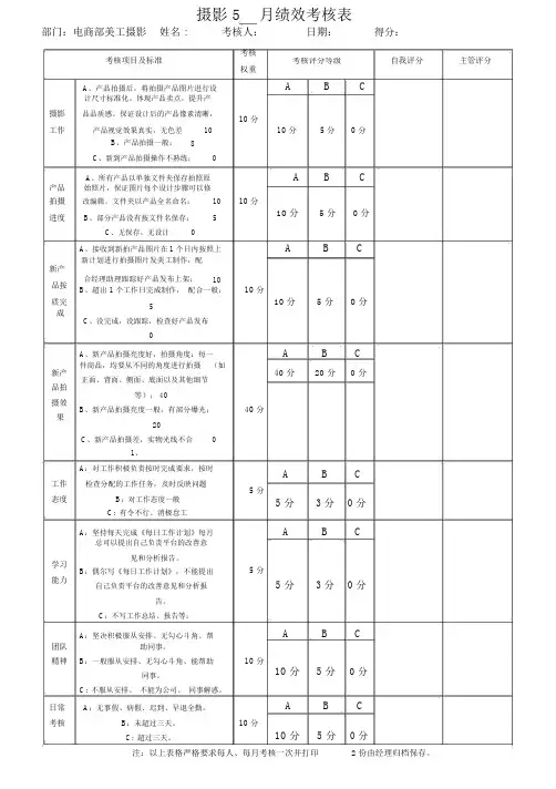 摄影绩效考核表