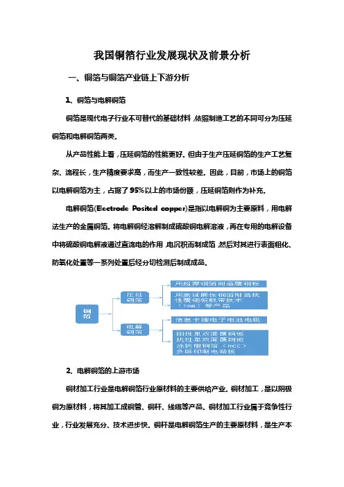 我国铜箔行业发展现状及前景分析