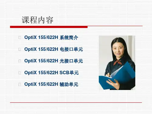 精选Optix155622硬件设备