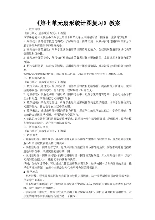《第七单元扇形统计图复习》教案