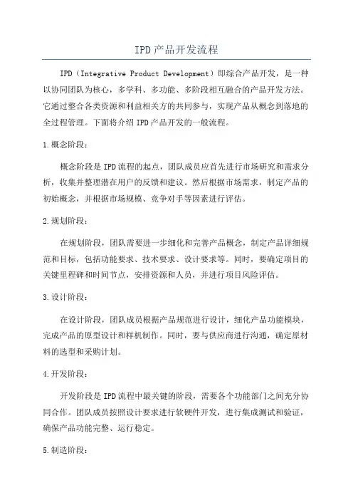 IPD产品开发流程