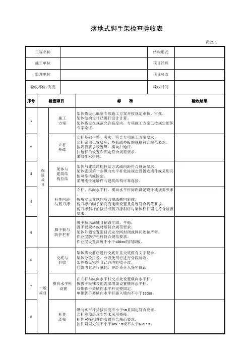 落地式脚手架检查验收表