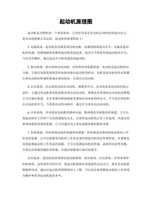 起动机原理图