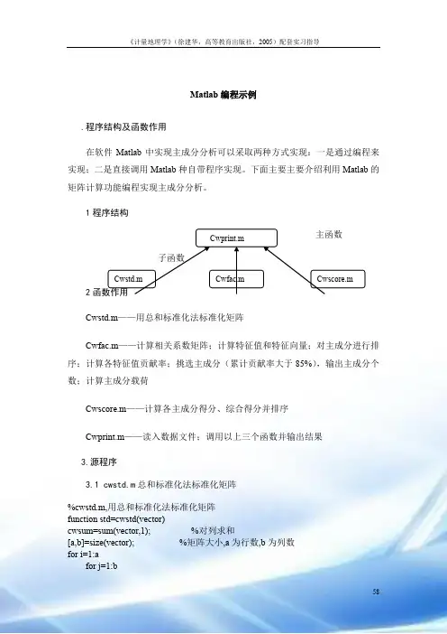 学习matlab程序-简单示例