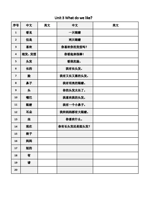 2024秋季上教版新教材小学英语三年级上册Unit3单词句型默写