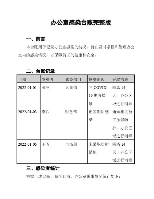 办公室感染台账完整版