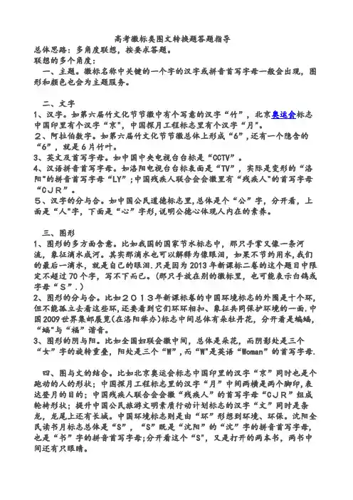图文转换—徽标类