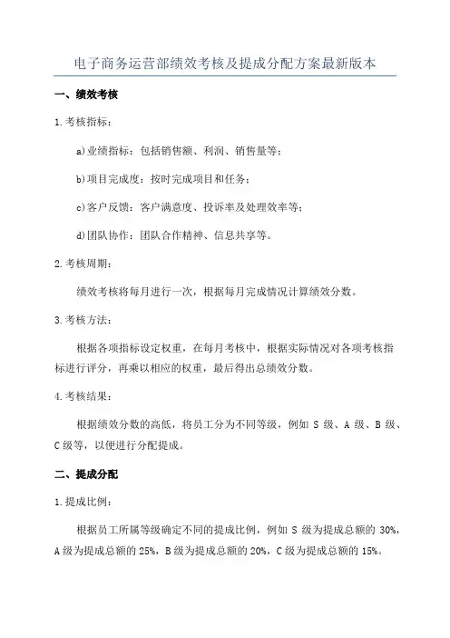 电子商务运营部绩效考核及提成分配方案最新版本
