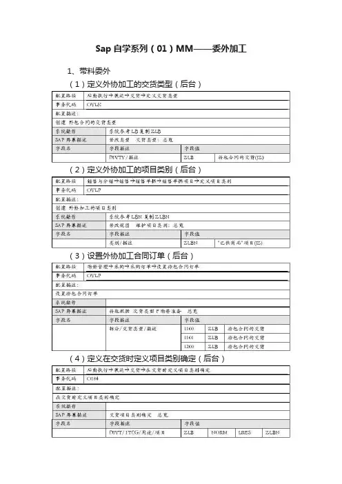 Sap自学系列（01）MM——委外加工