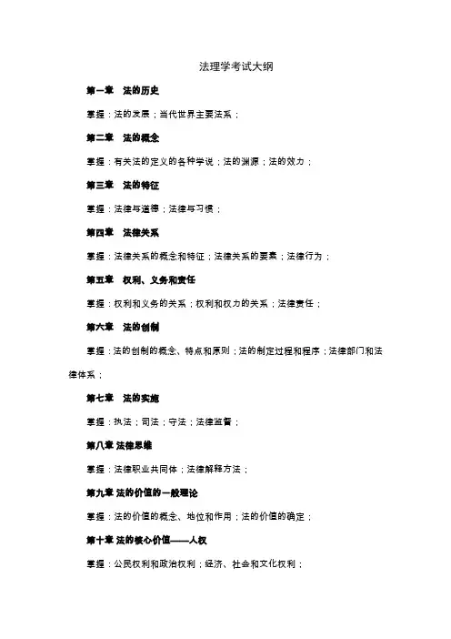 法理学考试大纲(2014版)