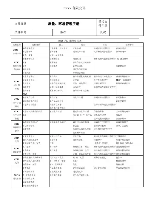 顾客导向过程分析表