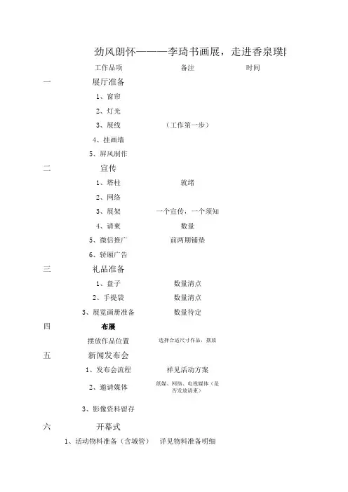 展览前期工作