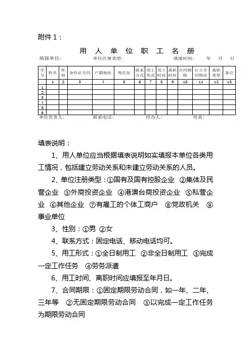 解除劳动合同职工备案名册