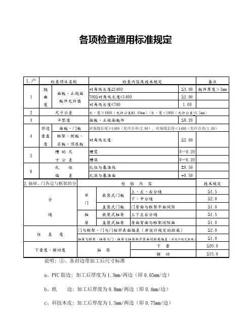 板式家具通用检验标准