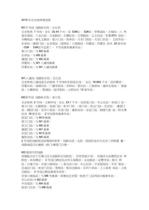 2015年北京地铁规划图