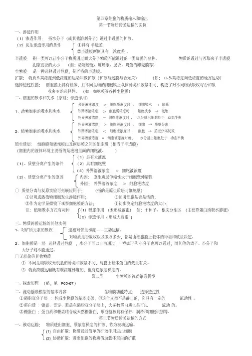 高中生物必修一第四章细胞的物质输入和输出