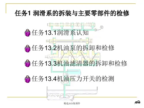 润滑系的拆装与主要零部件的检修