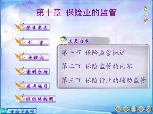 《保险学》第十章 保险业的监管
