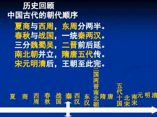 高中历史必修1《古代中国的政治制度第2课 秦朝中央集权制度的形成》1510人教PPT课件