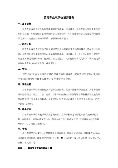 英语专业双学位培养计划