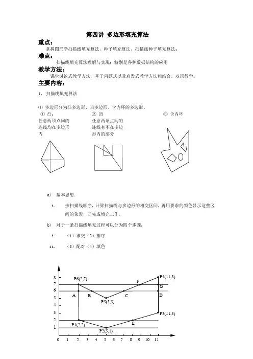 图形学扫描线填充算法的定义,以及具体的实现过程,具体的操作步骤以及计算步骤。