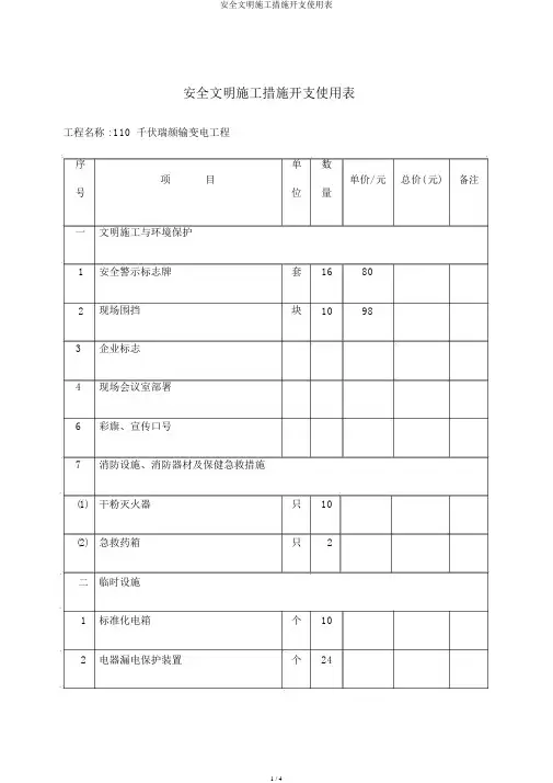 安全文明施工措施费用使用表