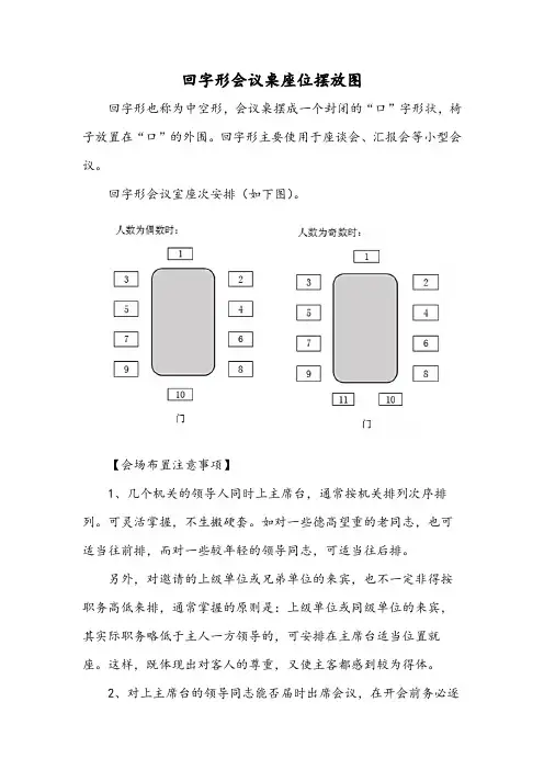 回字形会议桌座位摆放图