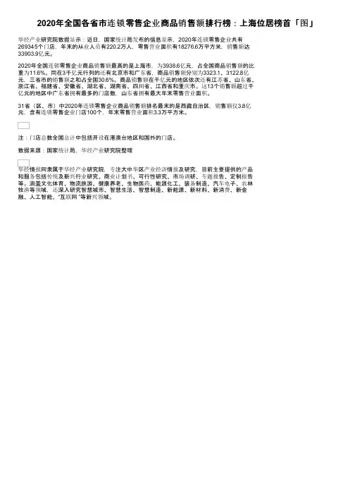 2020年全国各省市连锁零售企业商品销售额排行榜：上海位居榜首「图」