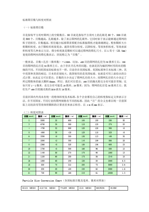 标准筛目数与粒度对照表