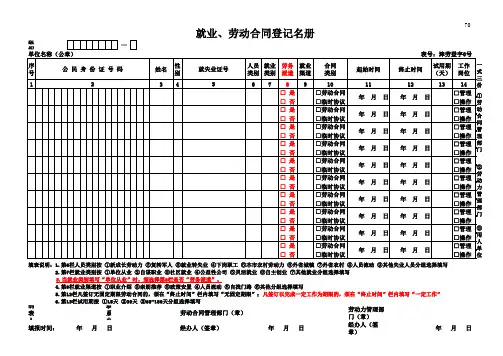 《就业、劳动合同登记名册》津劳登字6号表